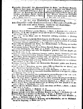 Wiener Zeitung 17810905 Seite: 16