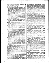 Wiener Zeitung 17810908 Seite: 14