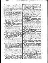 Wiener Zeitung 17810915 Seite: 15