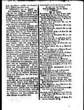 Wiener Zeitung 17810922 Seite: 7