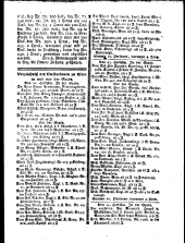 Wiener Zeitung 17810929 Seite: 7