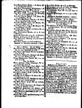 Wiener Zeitung 17811013 Seite: 8