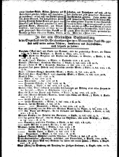 Wiener Zeitung 17811020 Seite: 16