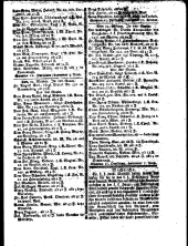 Wiener Zeitung 17811027 Seite: 7