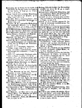 Wiener Zeitung 17811103 Seite: 15