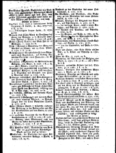 Wiener Zeitung 17811107 Seite: 15