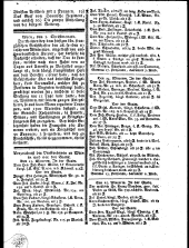 Wiener Zeitung 17811201 Seite: 7