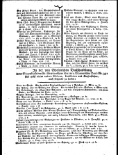 Wiener Zeitung 17811212 Seite: 16
