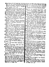 Wiener Zeitung 17830101 Seite: 16