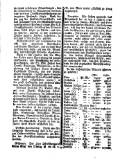 Wiener Zeitung 17830104 Seite: 2