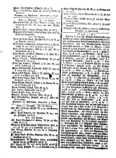 Wiener Zeitung 17830104 Seite: 10