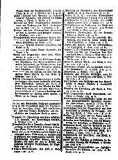 Wiener Zeitung 17830104 Seite: 16