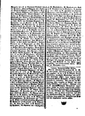 Wiener Zeitung 17830104 Seite: 24