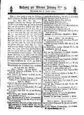 Wiener Zeitung 17830108 Seite: 9