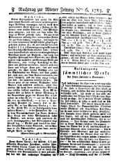 Wiener Zeitung 17830118 Seite: 17