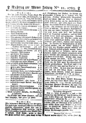 Wiener Zeitung 17830205 Seite: 17