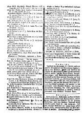 Wiener Zeitung 17830208 Seite: 10