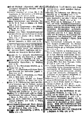 Wiener Zeitung 17830208 Seite: 16