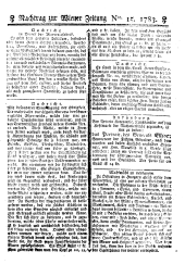 Wiener Zeitung 17830219 Seite: 17