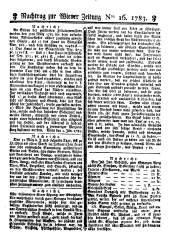 Wiener Zeitung 17830222 Seite: 17