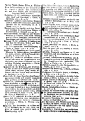 Wiener Zeitung 17830305 Seite: 16