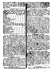 Wiener Zeitung 17830308 Seite: 11