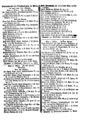 Wiener Zeitung 17830319 Seite: 11