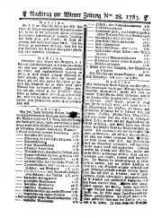 Wiener Zeitung 17830405 Seite: 17