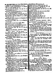 Wiener Zeitung 17830416 Seite: 10