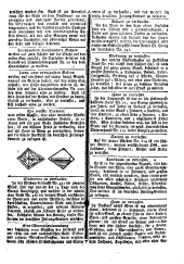 Wiener Zeitung 17830416 Seite: 13