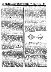 Wiener Zeitung 17830419 Seite: 17