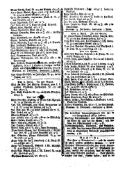 Wiener Zeitung 17830423 Seite: 10