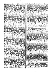 Wiener Zeitung 17830524 Seite: 26