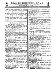 Wiener Zeitung 17830528 Seite: 9