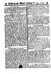 Wiener Zeitung 17830531 Seite: 17