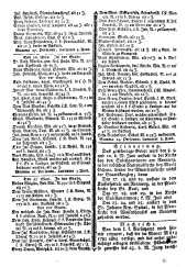 Wiener Zeitung 17830604 Seite: 10