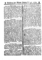 Wiener Zeitung 17830604 Seite: 17