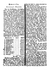 Wiener Zeitung 17830607 Seite: 6