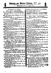 Wiener Zeitung 17830611 Seite: 9