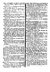 Wiener Zeitung 17830614 Seite: 16