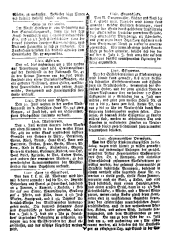 Wiener Zeitung 17830625 Seite: 12