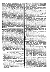 Wiener Zeitung 17830625 Seite: 15