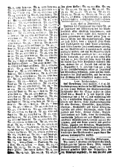 Wiener Zeitung 17830705 Seite: 14