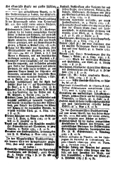 Wiener Zeitung 17830716 Seite: 15