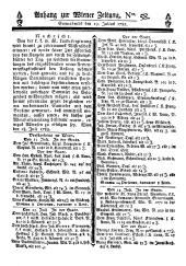 Wiener Zeitung 17830719 Seite: 9