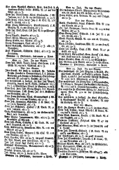 Wiener Zeitung 17830730 Seite: 11