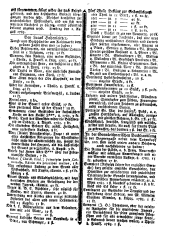 Wiener Zeitung 17830802 Seite: 15