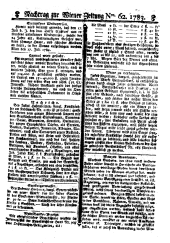 Wiener Zeitung 17830802 Seite: 17