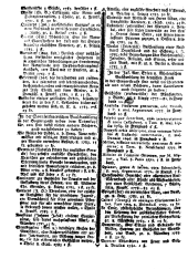 Wiener Zeitung 17830806 Seite: 16