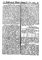 Wiener Zeitung 17830806 Seite: 17
